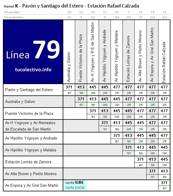 tarifa línea 79k